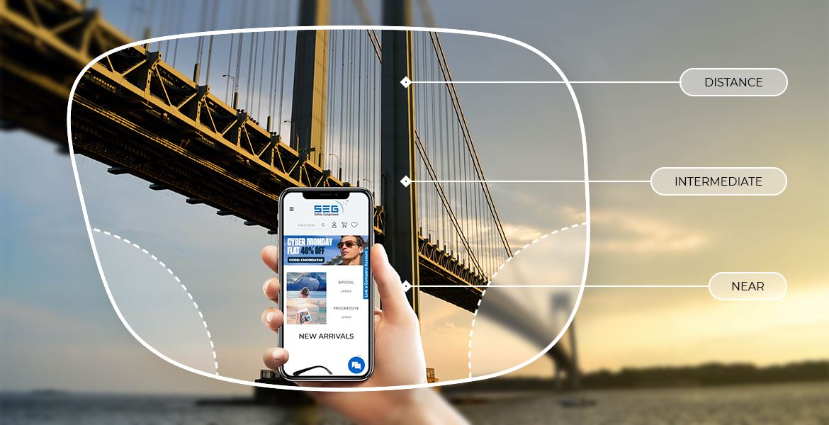 Everything to Know About Progressive Safety Lenses