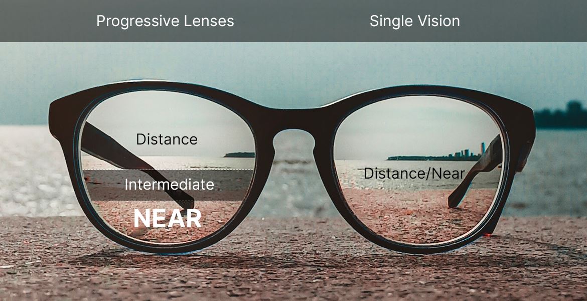 Safety Glasses with Single vision lenses