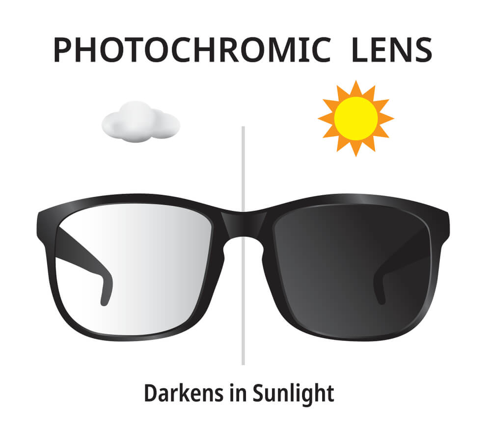 How to Tell about Photochromic Sunglasses?