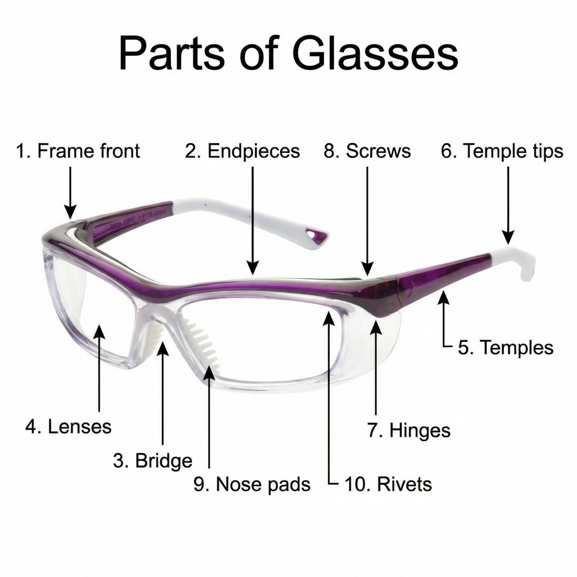 What Are the Parts of Glasses Called?