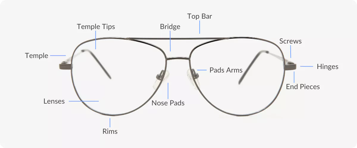 What Are the Different Parts of Glasses Called?